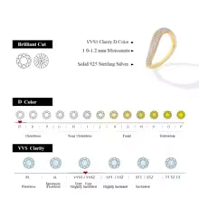ATTAGEMS Sparkling Full D Color Moissanite Ring for Women VVS1 Lab Diamond Wavy Band S925 Sterling Silver Stackable Wedding Gift